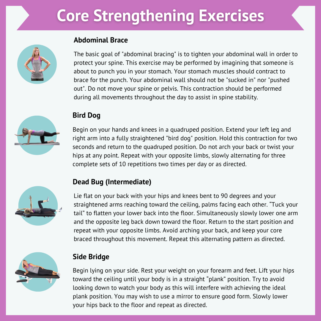 Four Core Strengthening Exercise Examples